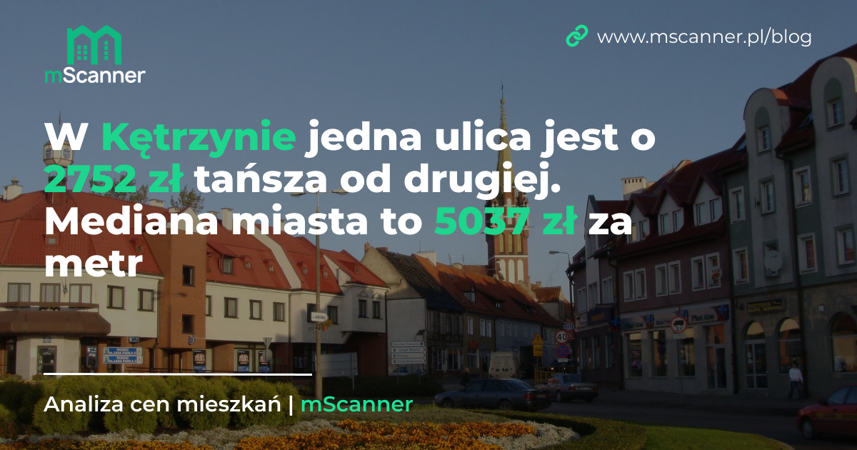 5037 zł za metr w Kętrzynie, a jedna ulica jest o 2752 zł tańsza od drugiej