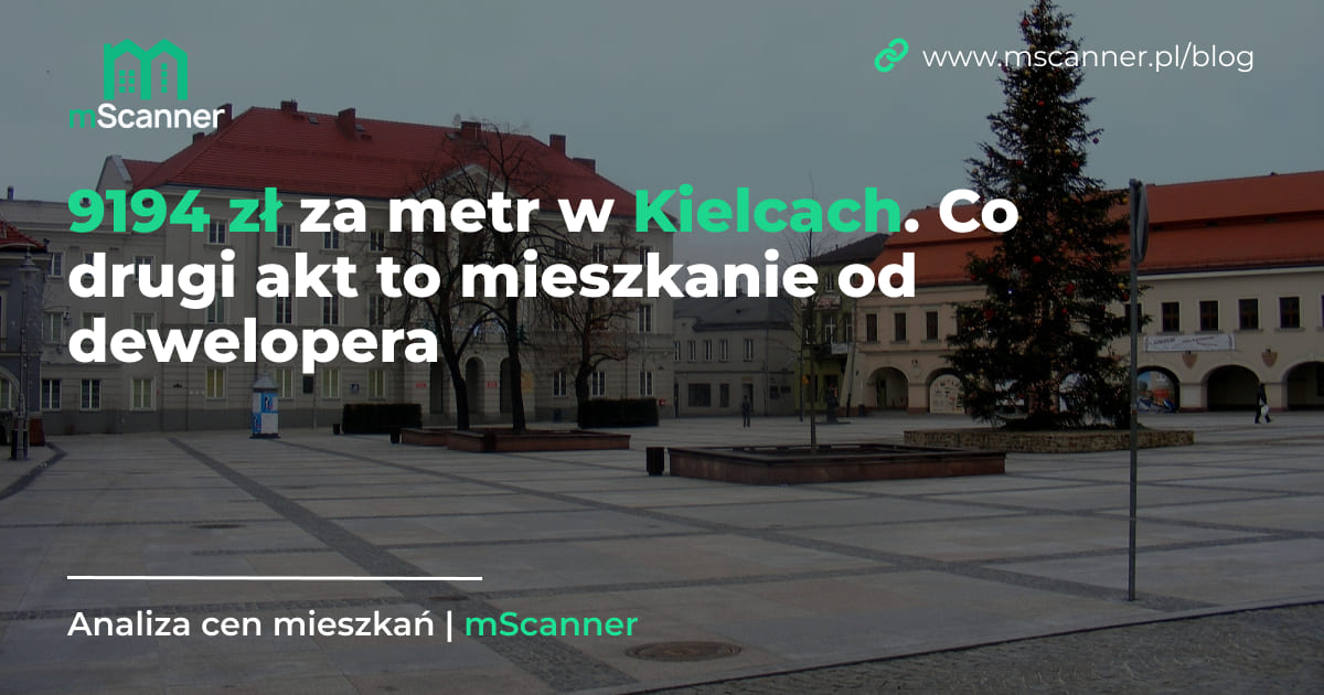 9194 zł za metr w Kielcach, a co drugi akt to mieszkanie od dewelopera