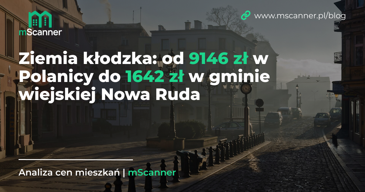 Ziemia kłodzka: od 9146 zł w Polanicy do 1642 zł w gminie wiejskiej Nowa Ruda