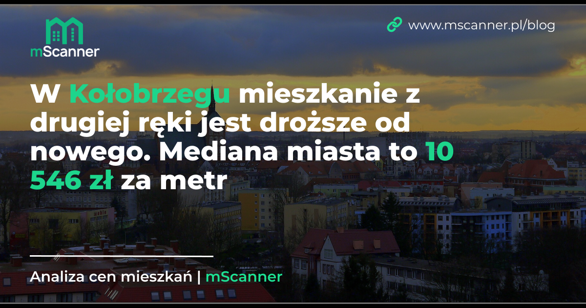 10 546 zł za metr w Kołobrzegu, a mieszkanie z drugiej ręki jest droższe od nowego