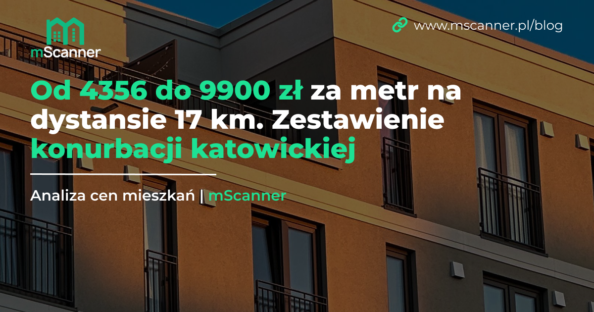 Od 4356 do 9900 zł za metr w konurbacji katowickiej, na dystansie 17 kilometrów