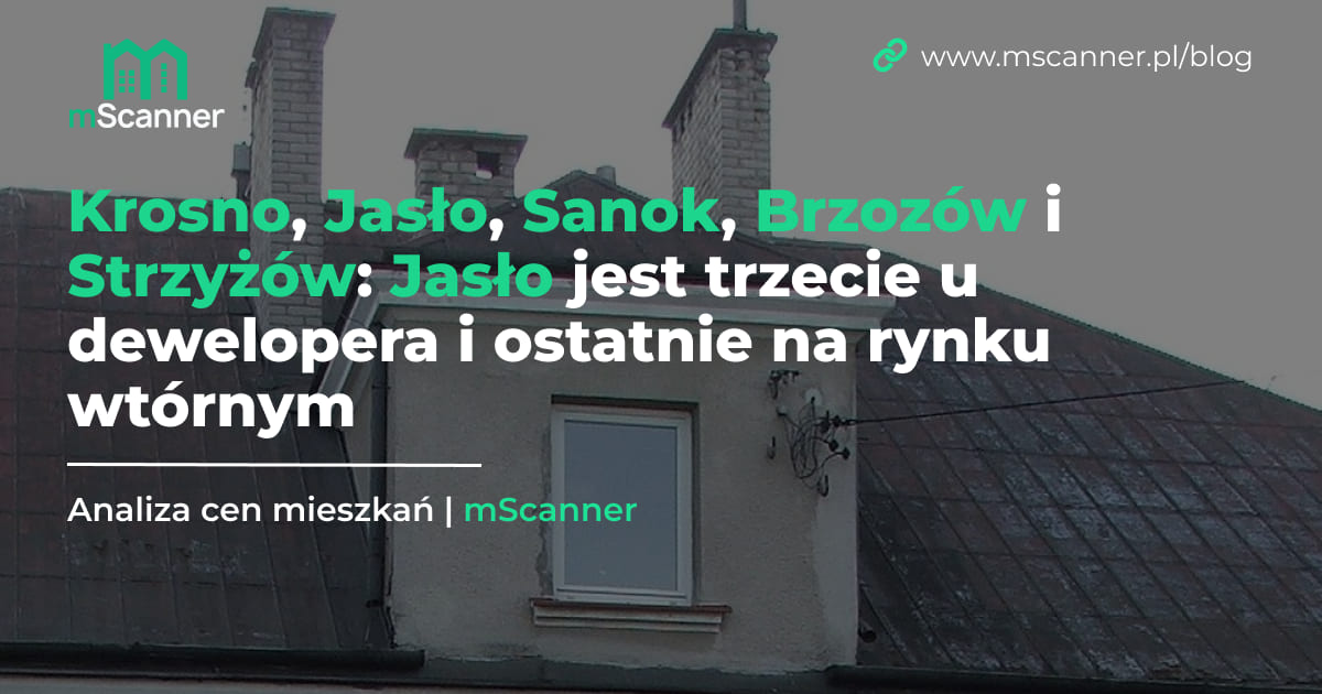 Krosno, Jasło, Sanok, Brzozów i Strzyżów: Jasło jest trzecie u dewelopera i ostatnie na rynku wtórnym