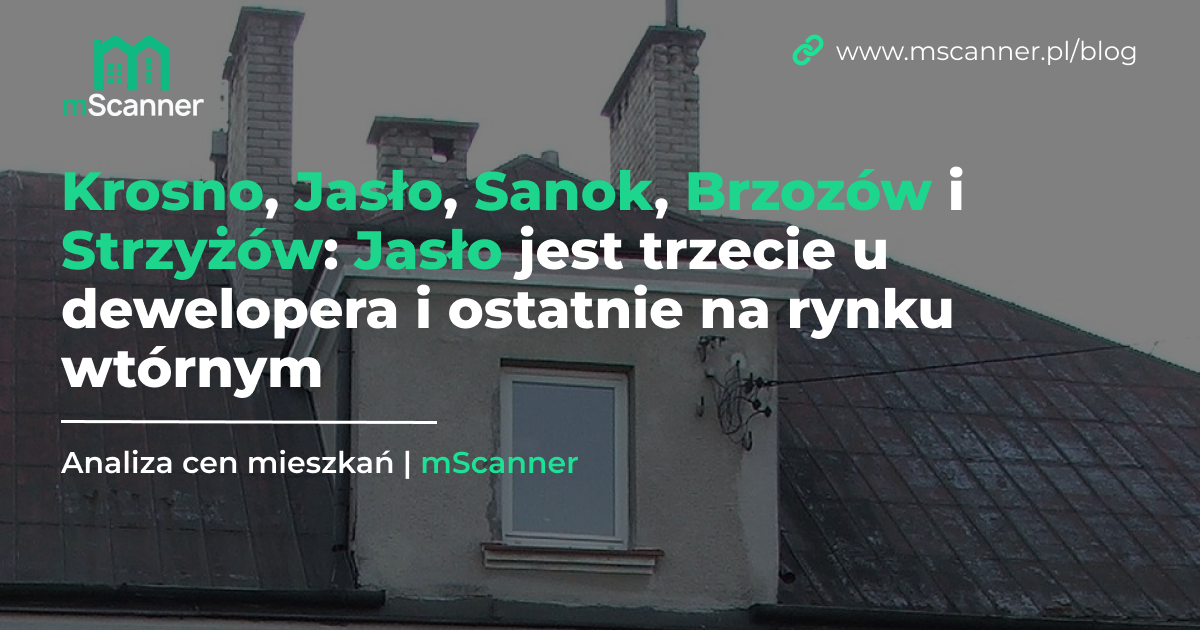 Krosno, Jasło, Sanok, Brzozów i Strzyżów: Jasło jest trzecie u dewelopera i ostatnie na rynku wtórnym