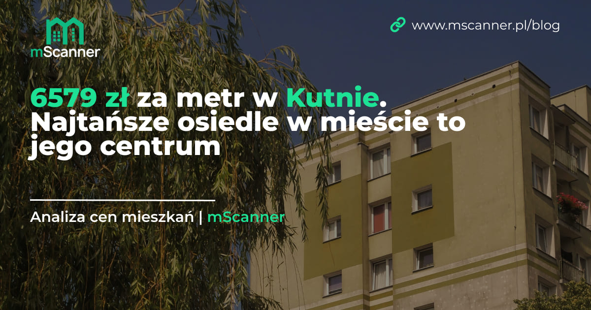 6579 zł za metr w Kutnie, a najtańsze osiedle w mieście to jego centrum