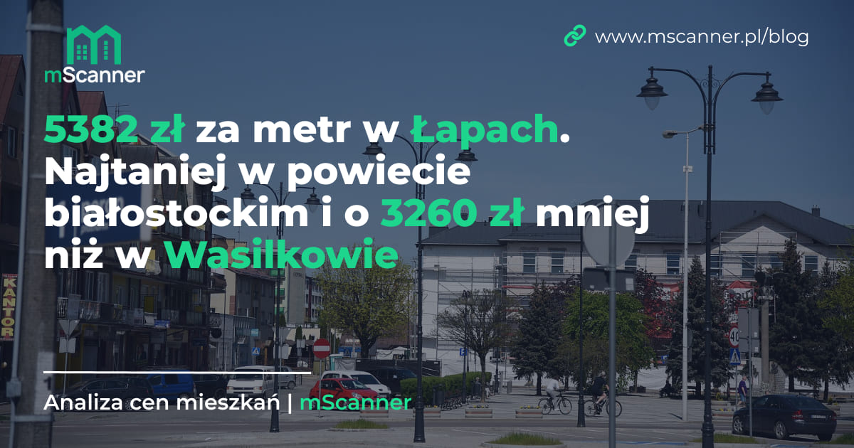 5382 zł za metr w Łapach, najtaniej w powiecie białostockim i o 3260 zł mniej niż w Wasilkowie