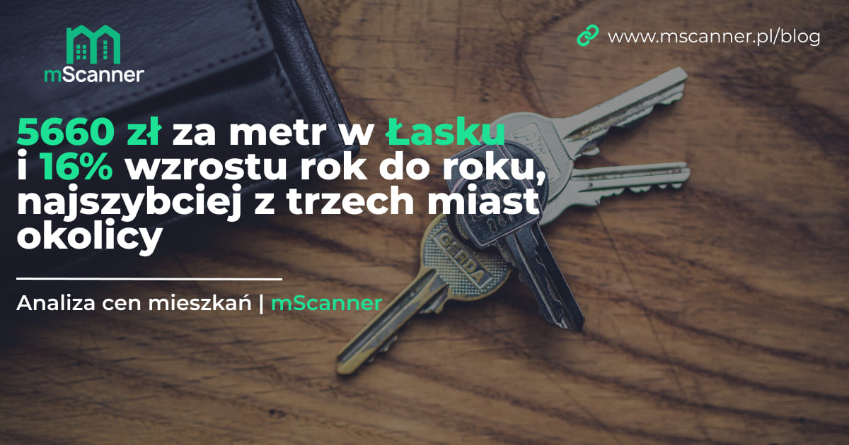 5660 zł za metr w Łasku i 16 procent wzrostu rok do roku, najszybciej z całej okolicy