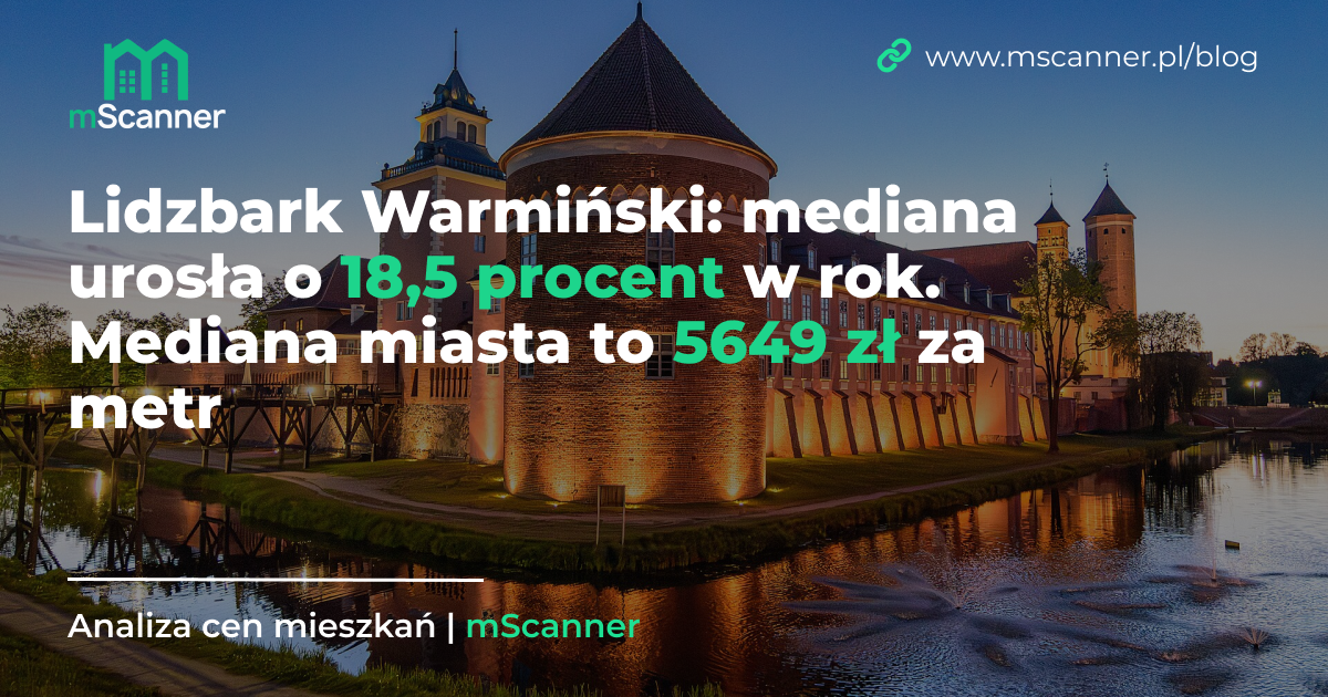 5649 zł za metr w Lidzbarku Warmińskim, a mediana urosła o 18,5 procent w rok