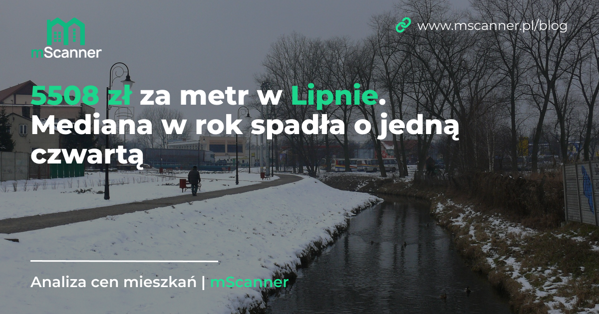 5508 zł za metr w Lipnie, a mediana w rok spadła o jedną czwartą
