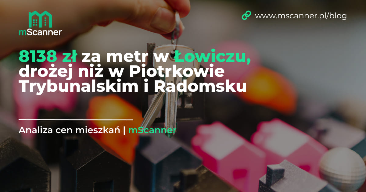 8138 zł za metr w Łowiczu, czyli drożej niż w Piotrkowie Trybunalskim i Radomsku
