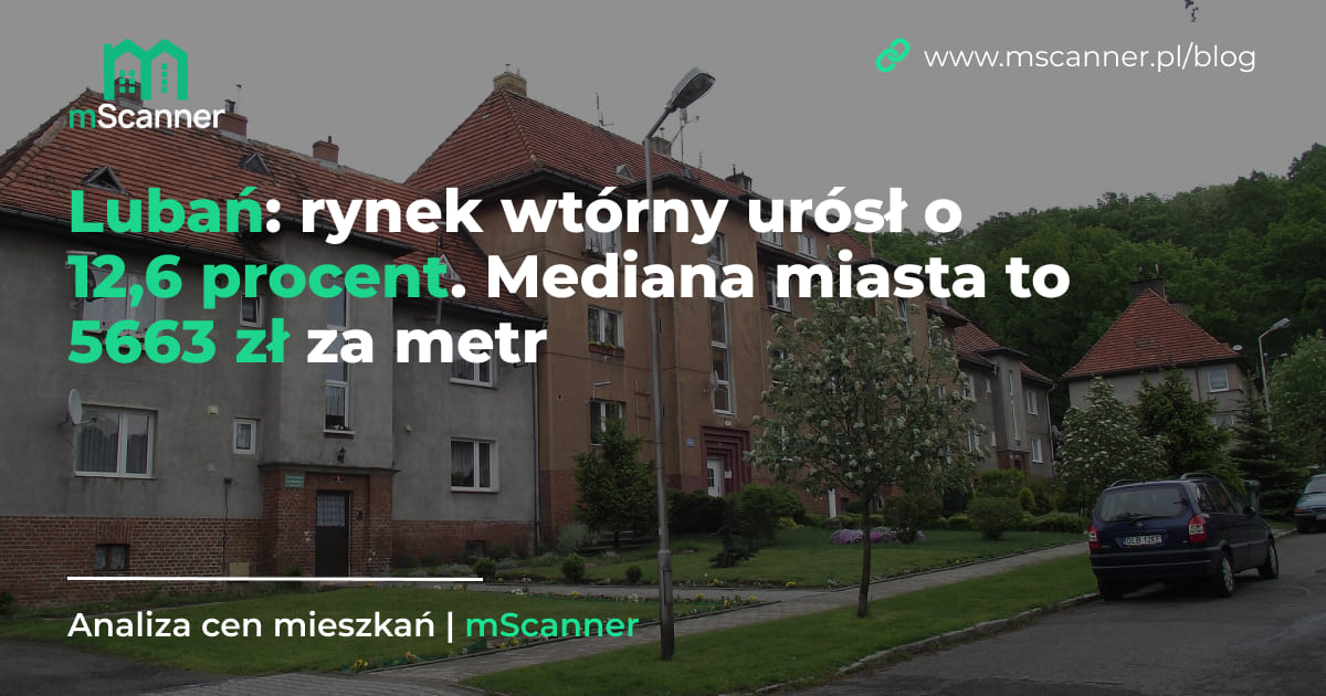 5663 zł za metr w Lubaniu, a rynek wtórny urósł o 12,6 procent