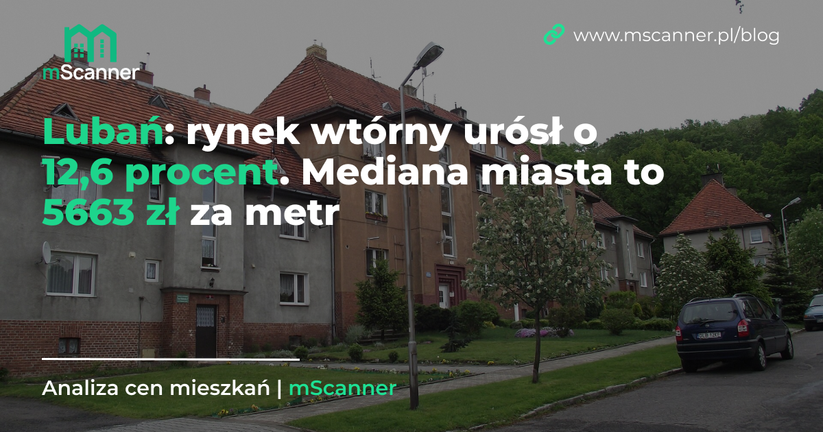 5663 zł za metr w Lubaniu, a rynek wtórny urósł o 12,6 procent