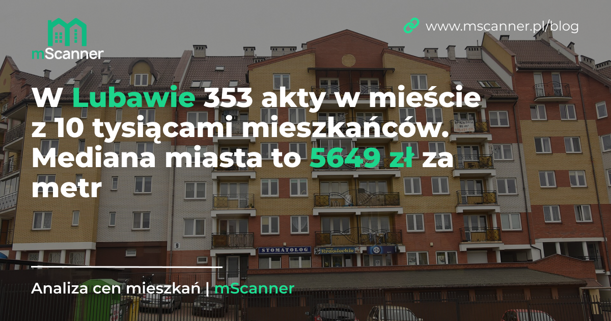 5649 zł za metr w Lubawie, a 353 akty w mieście z 10 tysiącami mieszkańców