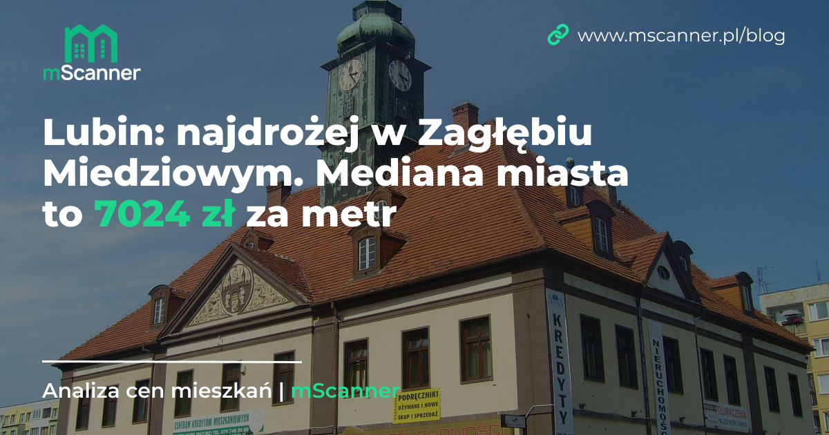 7024 zł za metr w Lubinie, najdrożej w Zagłębiu Miedziowym