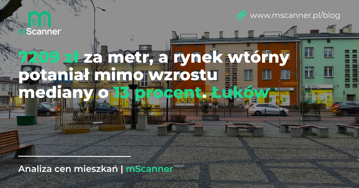 7209 zł za metr w Łukowie, a rynek wtórny potaniał mimo wzrostu mediany o 13 procent
