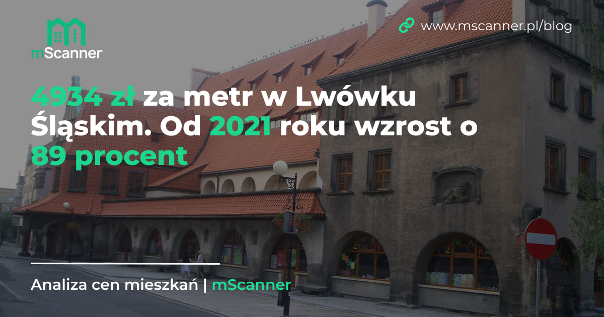 4934 zł za metr w Lwówku Śląskim, a od 2021 roku wzrost o 89 procent