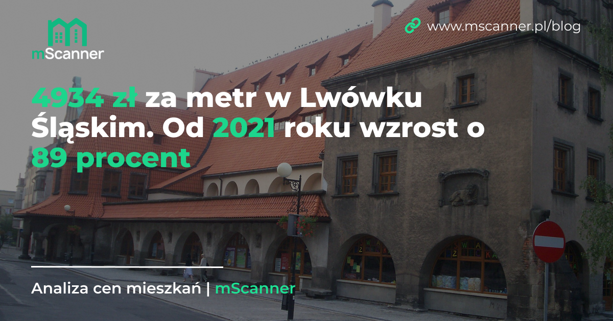 4934 zł za metr w Lwówku Śląskim, a od 2021 roku wzrost o 89 procent