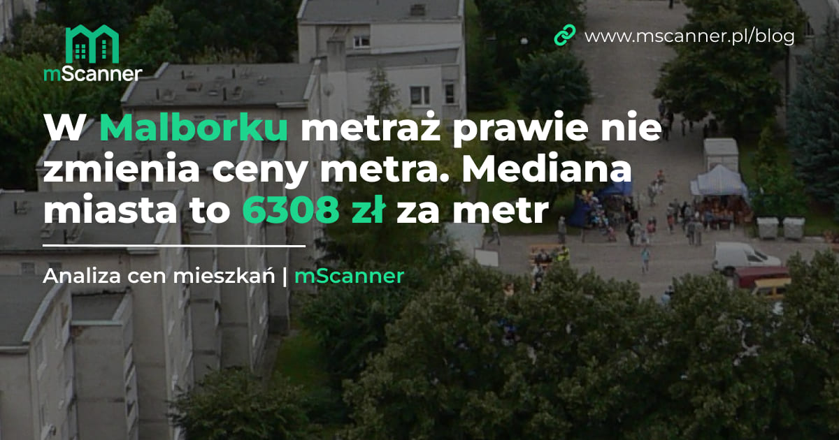 W Malborku metraż prawie nie zmienia ceny metra. Mediana miasta to 6308 zł za metr