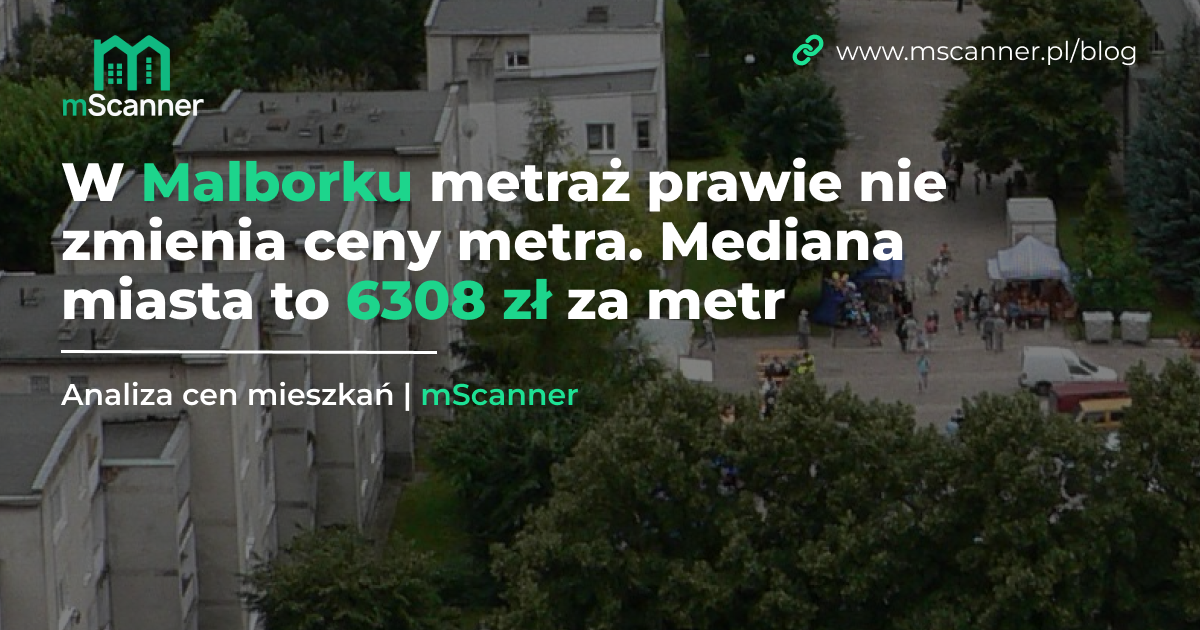 W Malborku metraż prawie nie zmienia ceny metra. Mediana miasta to 6308 zł za metr