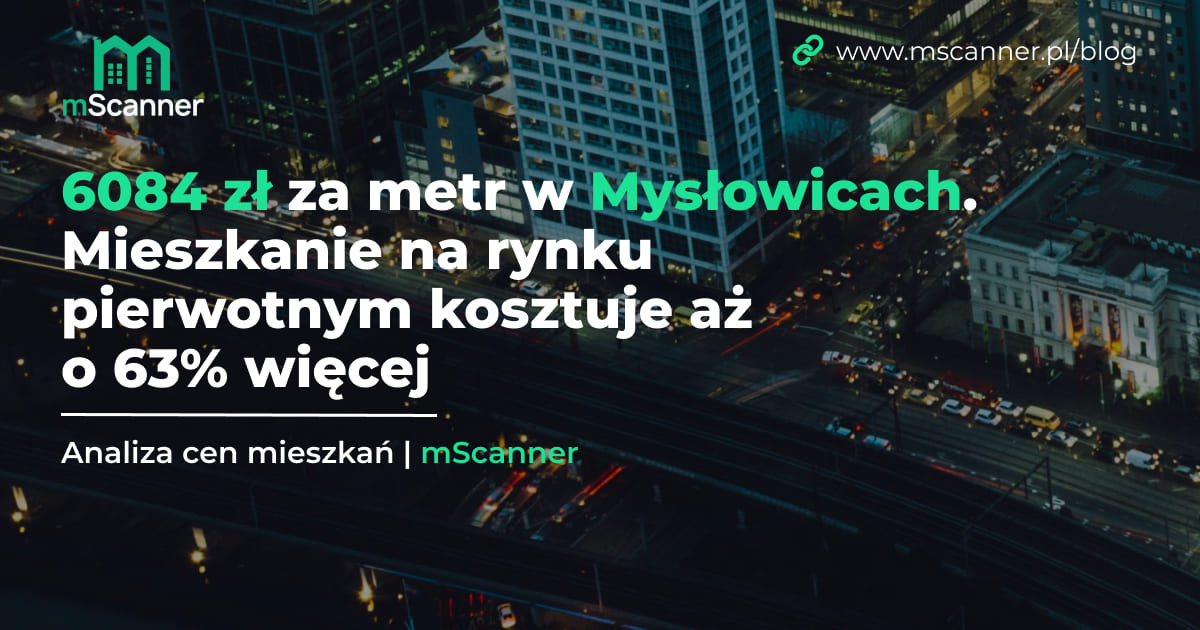 6084 zł za metr w Mysłowicach, a nowe mieszkanie kosztuje o 63 procent więcej niż z rynku wtórnego