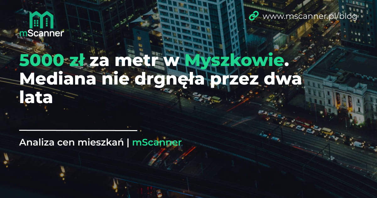 5000 zł za metr w Myszkowie. Mediana nie drgnęła przez dwa lata