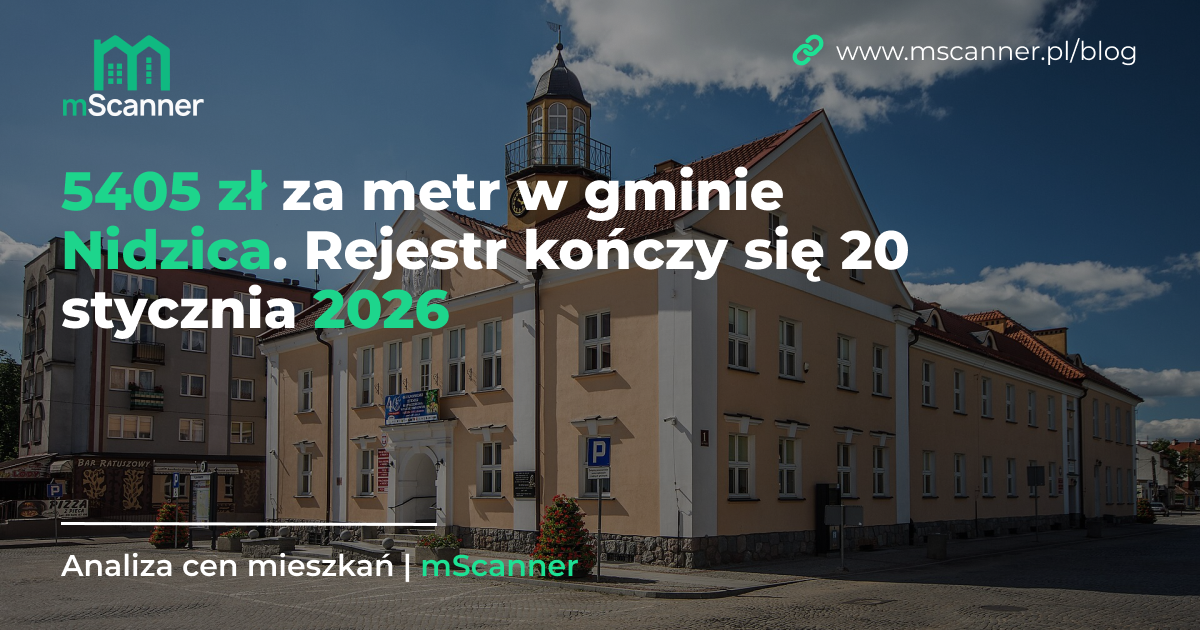 5405 zł za metr w gminie Nidzica, a rejestr kończy się 20 stycznia 2026