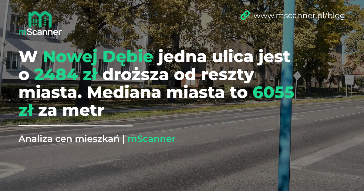 W Nowej Dębie jedna ulica jest o 2484 zł droższa od reszty miasta. Mediana miasta to 6055 zł za metr