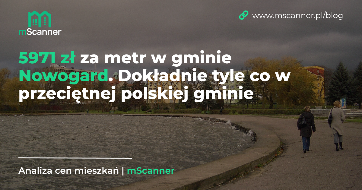 5971 zł za metr w gminie Nowogard, czyli dokładnie tyle co w przeciętnej polskiej gminie