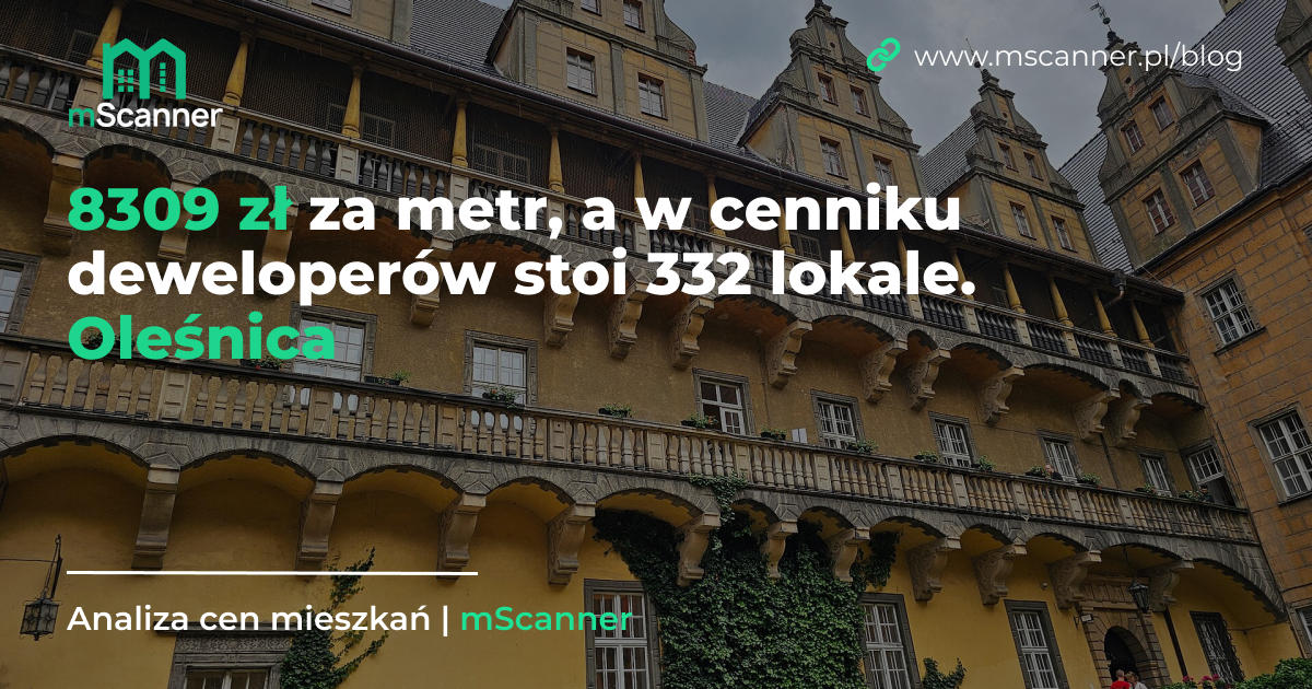 8309 zł za metr w Oleśnicy, a w cenniku deweloperów stoi 332 lokale