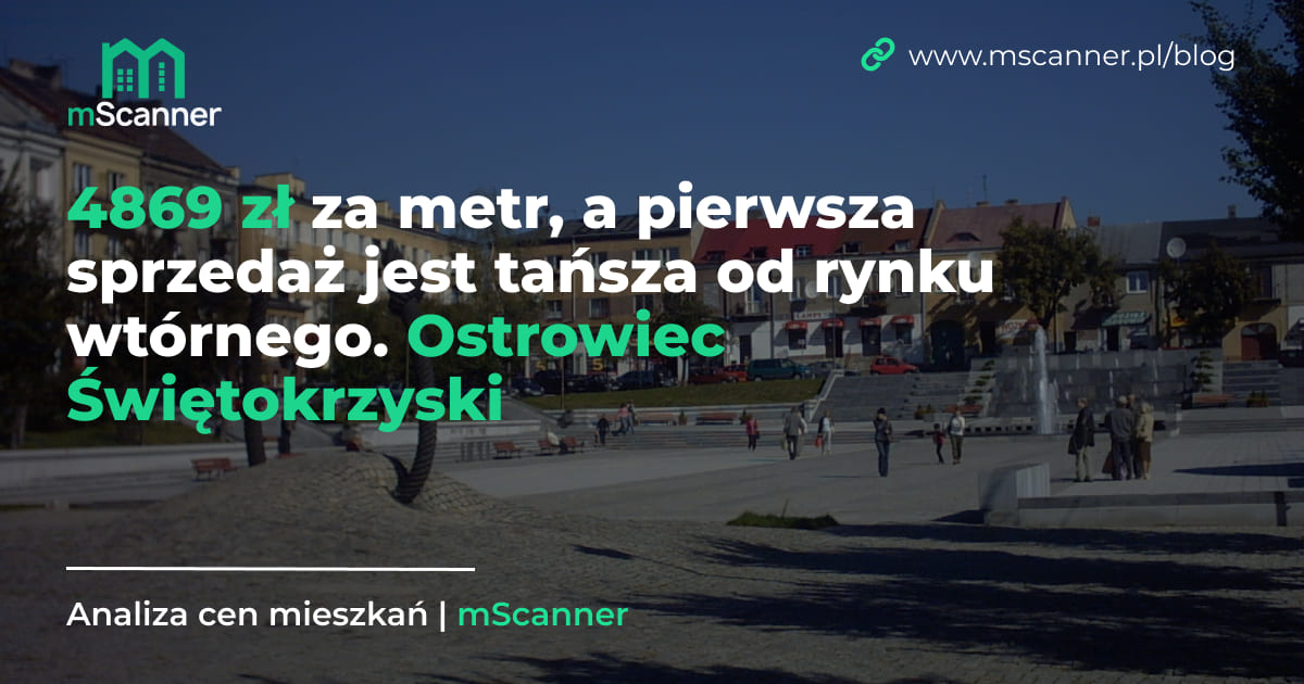 4869 zł za metr w Ostrowcu Świętokrzyskim, a pierwsza sprzedaż jest tańsza od rynku wtórnego
