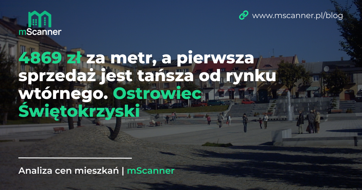 4869 zł za metr w Ostrowcu Świętokrzyskim, a pierwsza sprzedaż jest tańsza od rynku wtórnego
