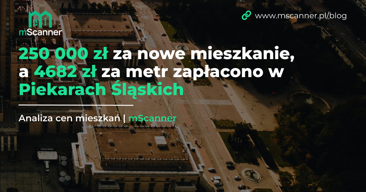 4692 zł za metr w Piekarach Śląskich, a mediana ceny nowego mieszkania to 249 729 zł