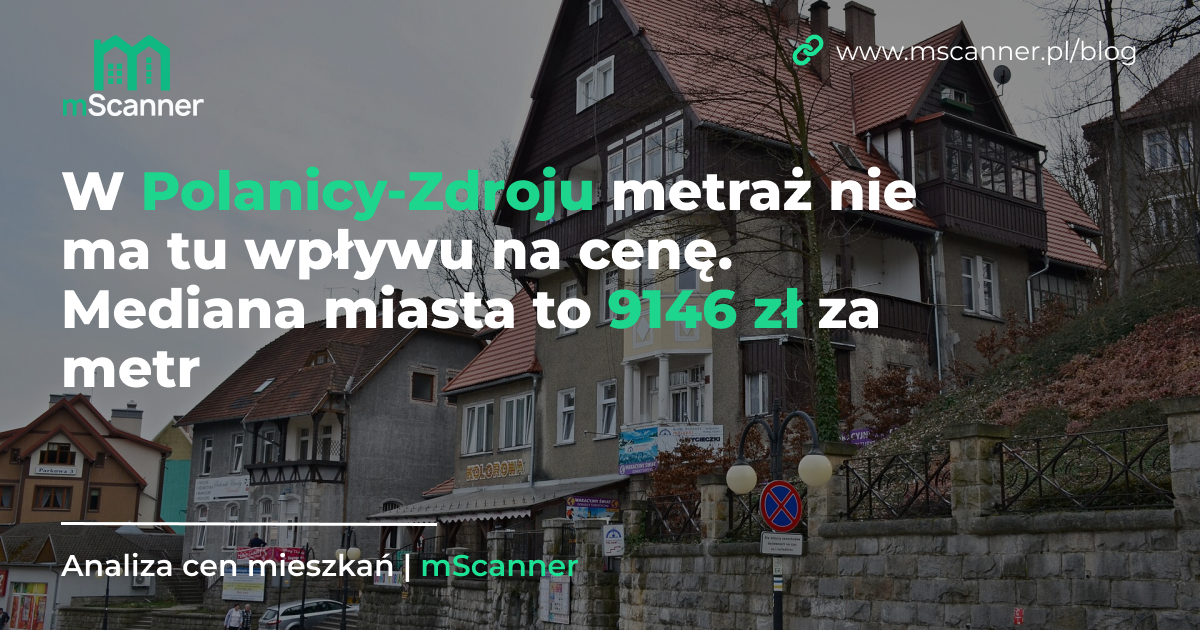 9146 zł za metr w Polanicy-Zdroju, a metraż nie ma tu wpływu na cenę
