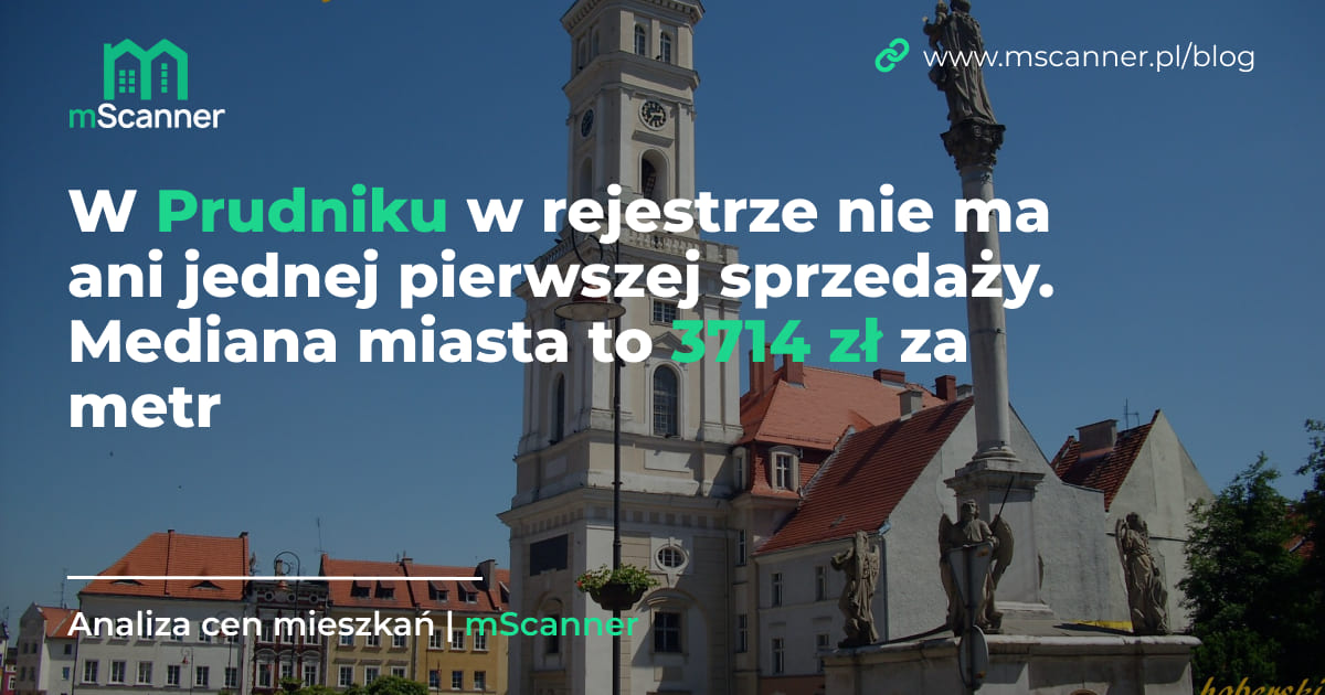 3714 zł za metr w Prudniku, a w rejestrze nie ma ani jednej pierwszej sprzedaży