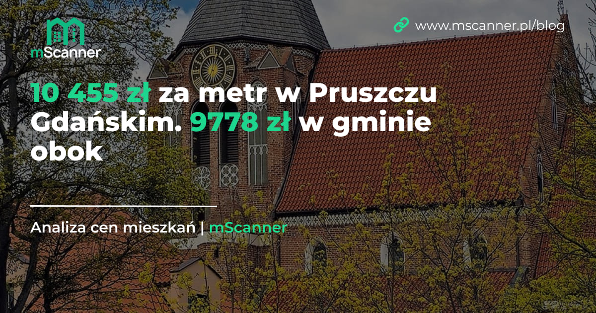10 455 zł za metr w Pruszczu Gdańskim. 9778 zł w gminie obok