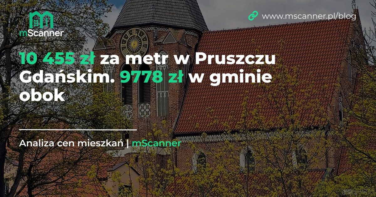 10 455 zł za metr w Pruszczu Gdańskim. 9778 zł w gminie obok