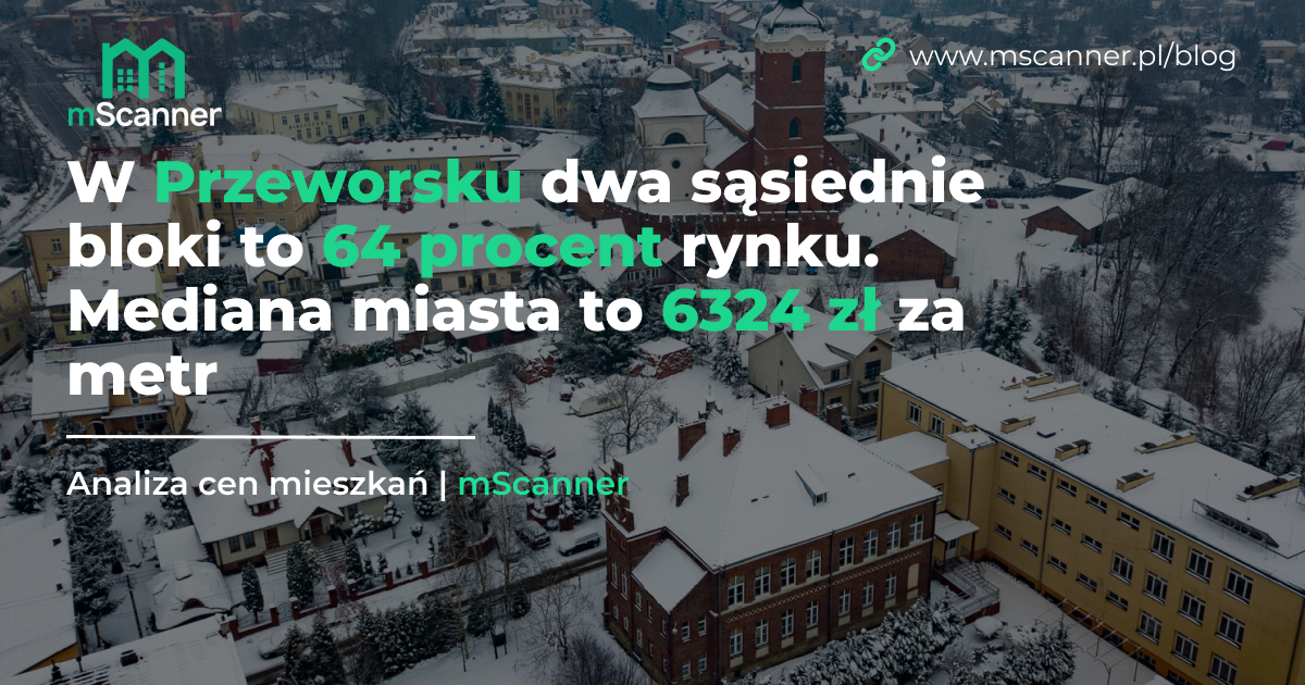 W Przeworsku dwa sąsiednie bloki to 64 procent rynku. Mediana miasta to 6324 zł za metr