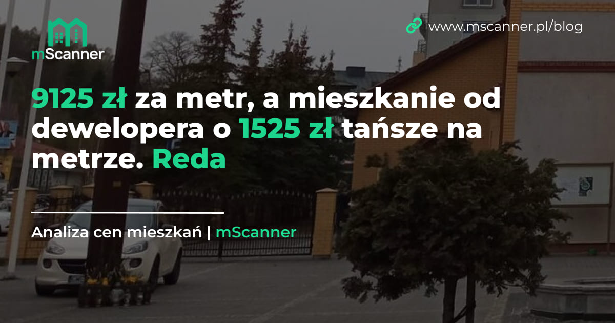 9125 zł za metr, a mieszkanie od dewelopera o 1525 zł tańsze na metrze. Reda