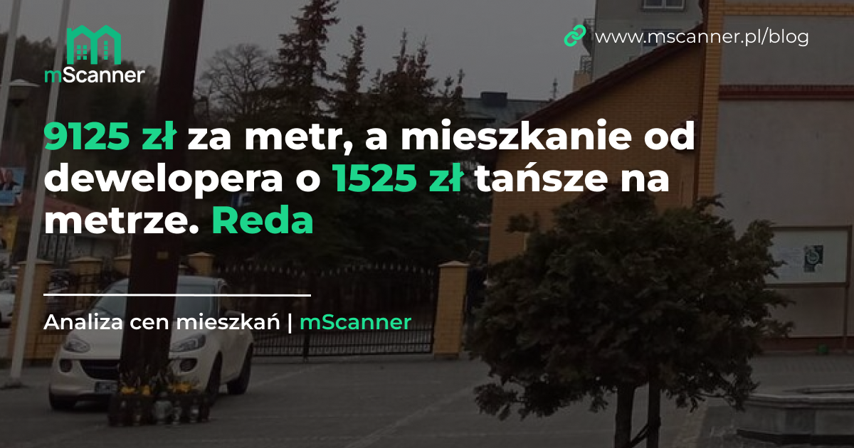 9125 zł za metr, a mieszkanie od dewelopera o 1525 zł tańsze na metrze. Reda