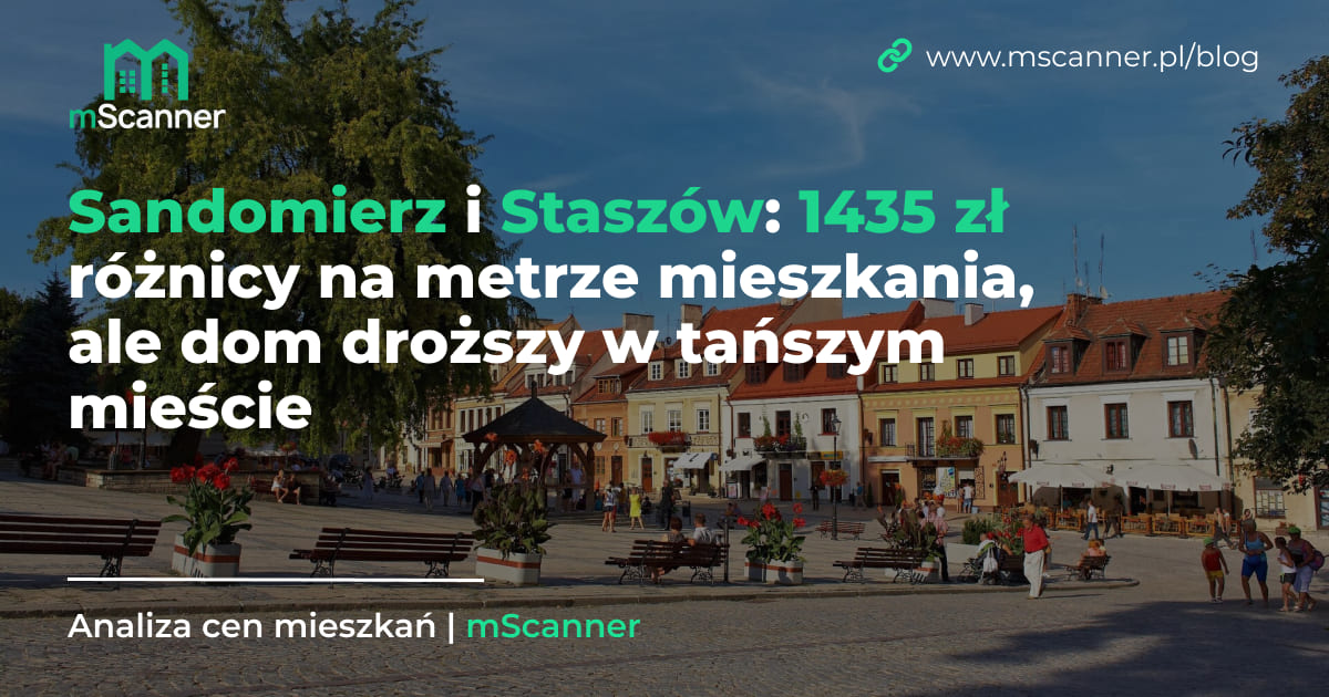 Sandomierz i Staszów: 1435 zł różnicy na metrze mieszkania, ale dom droższy w tańszym mieście