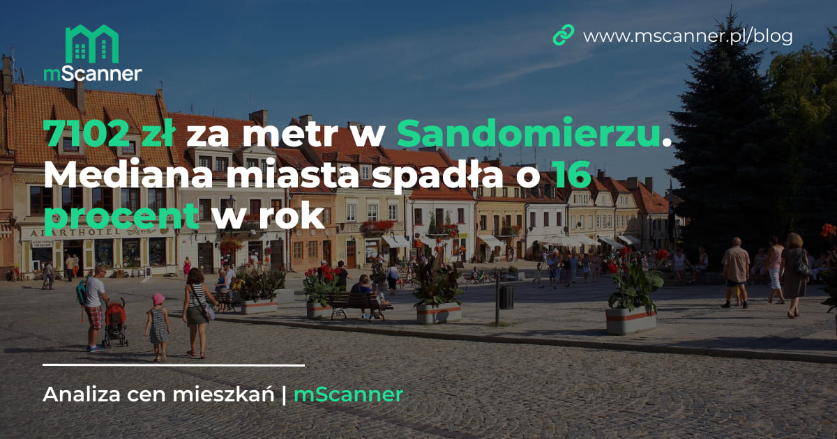 7102 zł za metr w Sandomierzu, a mediana miasta spadła o 16 procent w rok