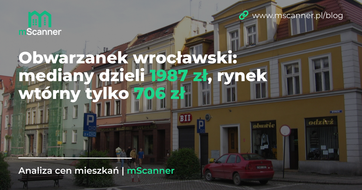 Obwarzanek wrocławski: mediany dzieli 1987 zł, rynek wtórny tylko 706 zł
