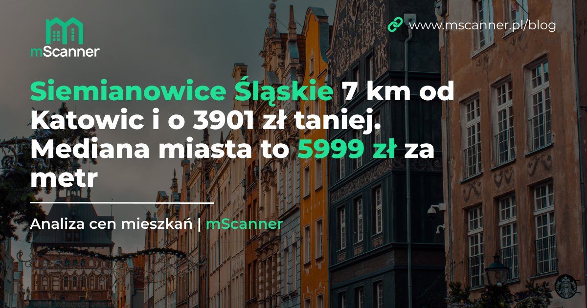 5999 zł za metr w Siemianowicach Śląskich, siedem kilometrów od Katowic i o 3901 zł taniej