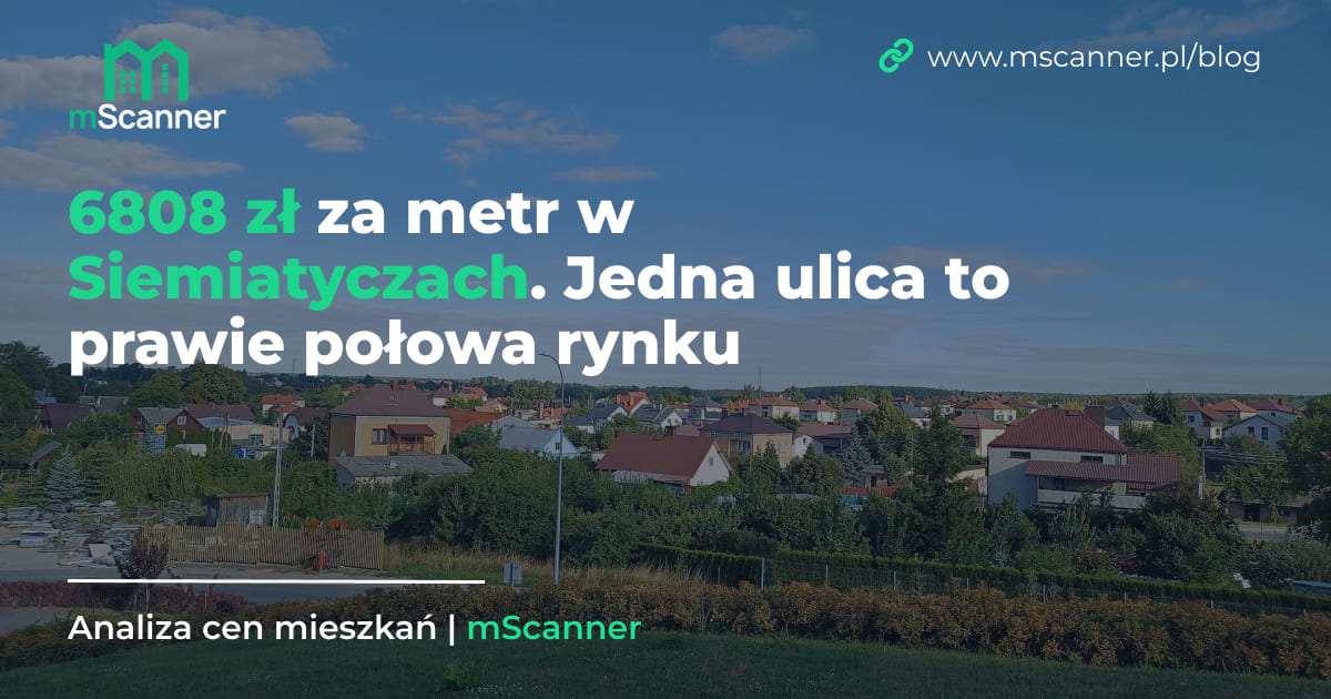 6808 zł za metr w Siemiatyczach, a jedna ulica to prawie połowa rynku