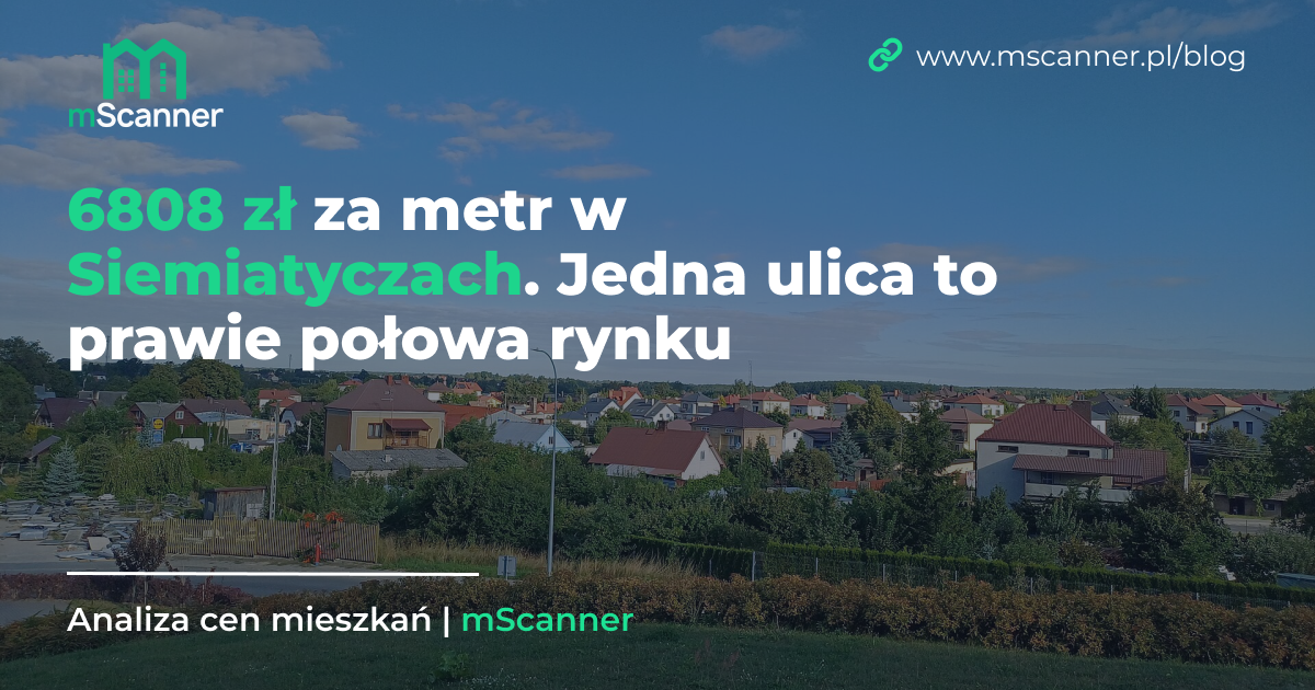 6808 zł za metr w Siemiatyczach, a jedna ulica to prawie połowa rynku