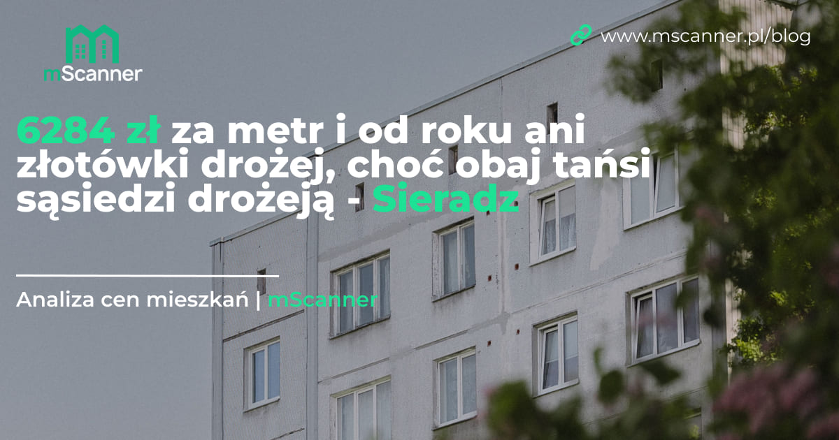 6284 zł za metr w Sieradzu i od roku ani złotówki drożej, choć tańsi sąsiedzi drożeją