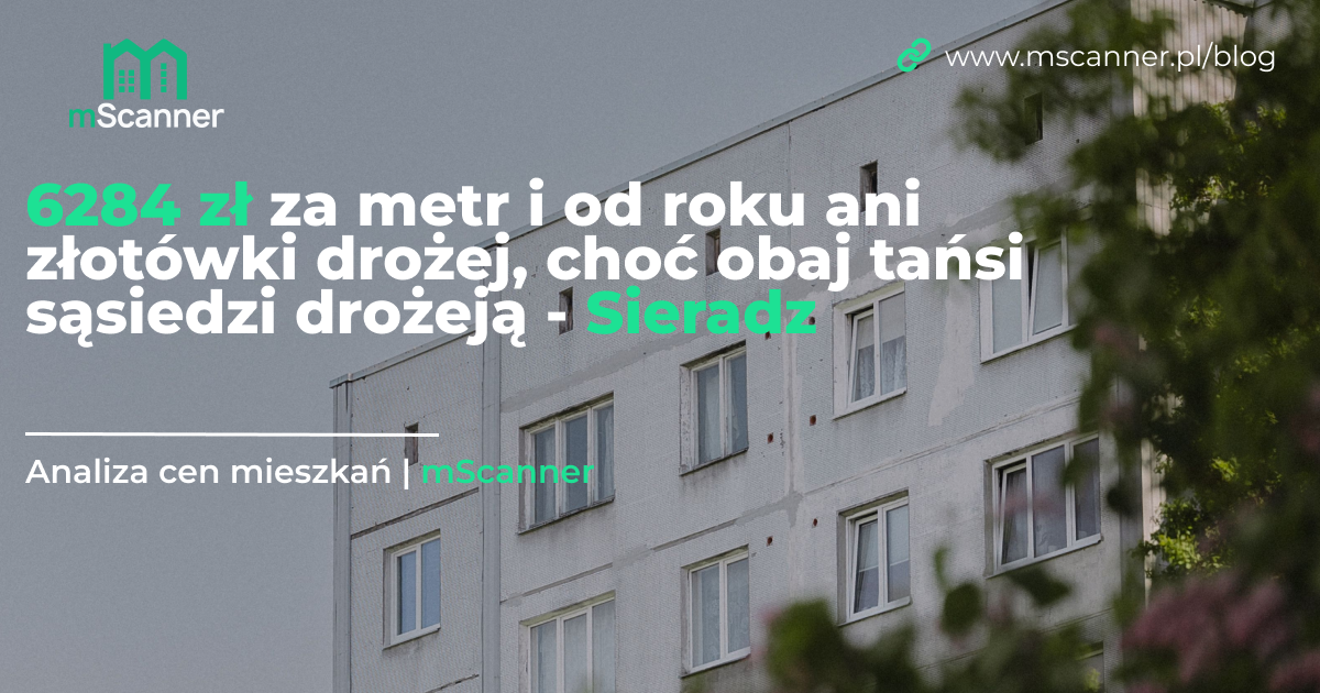 6284 zł za metr w Sieradzu i od roku ani złotówki drożej, choć tańsi sąsiedzi drożeją