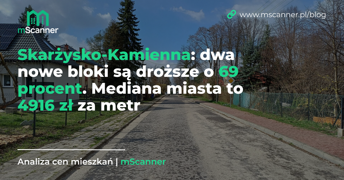4916 zł za metr w Skarżysku-Kamiennej, a dwa nowe bloki są droższe o 69 procent
