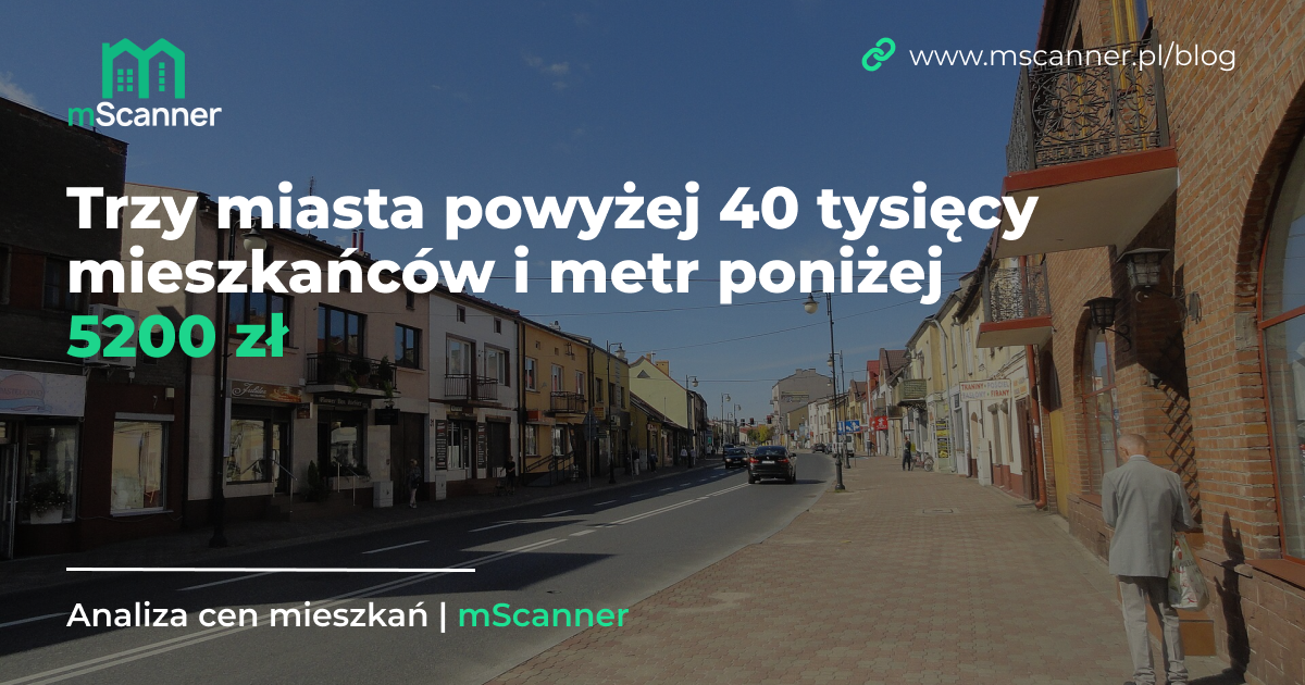 Trzy miasta powyżej 40 tysięcy mieszkańców i metr poniżej 5200 zł