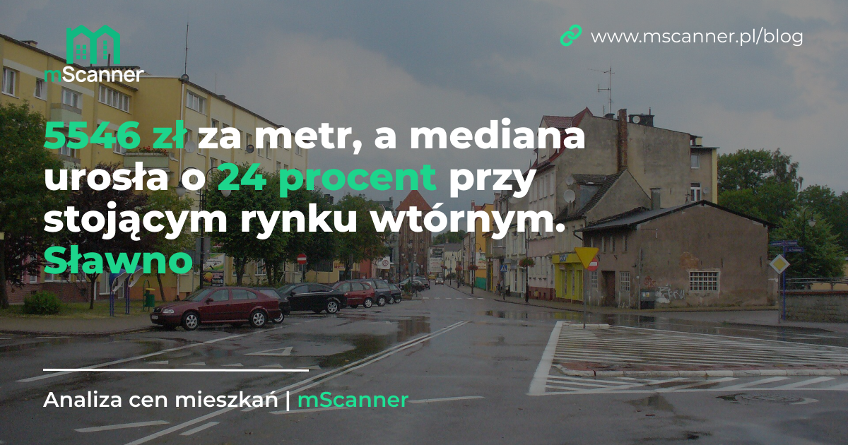 5546 zł za metr w Sławnie, a mediana urosła o 24 procent przy stojącym rynku wtórnym
