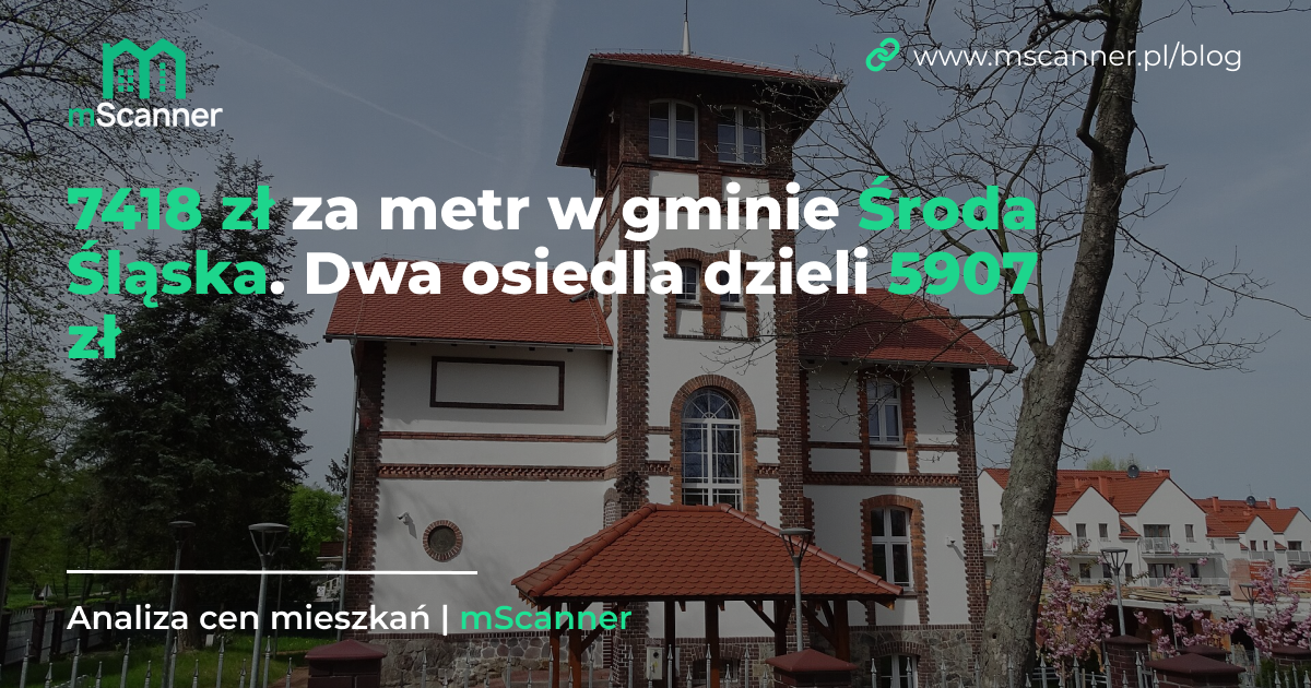 7418 zł za metr w gminie Środa Śląska, a dwa osiedla dzieli 5907 zł